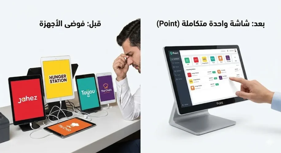 الربط مع تطبيقات التوصيل: دليل التاجر الشامل لمضاعفة الكفاءة